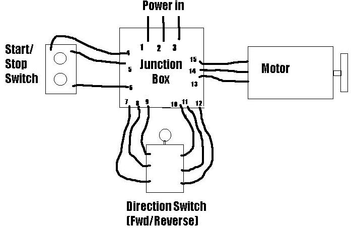 3 Phase Wiring Question Start Stop Switch The Home Machinist