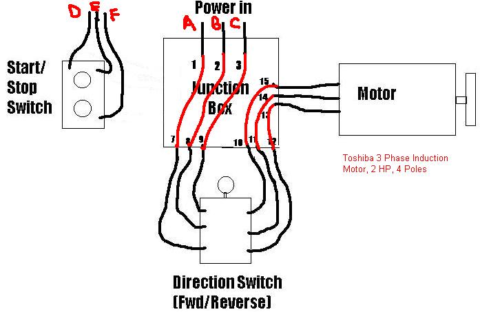 Motor Starter Wiring Diagram Start Stop from www.chaski-test.com